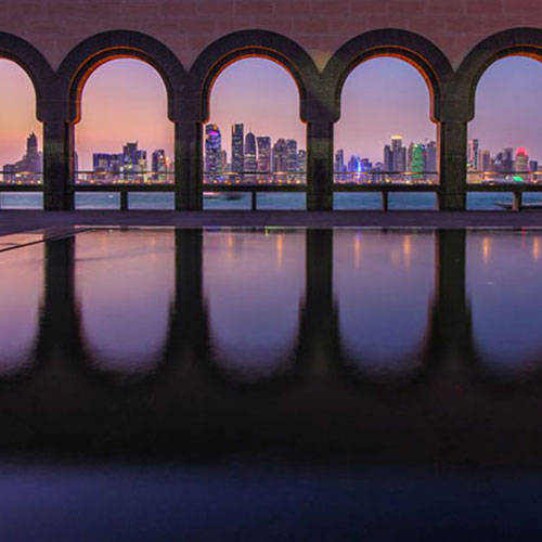 WTI Jobs Middle East